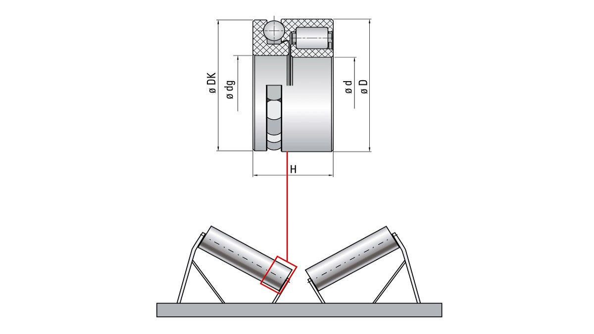SMG_Technische_Zeichnungen_ARL_einbaulage