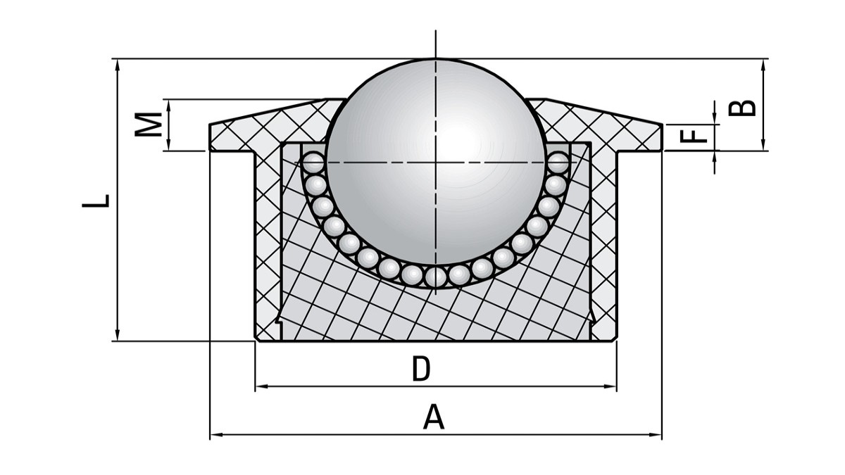 SMG_Technische_Zeichnungen_Zylinderkugelrolle